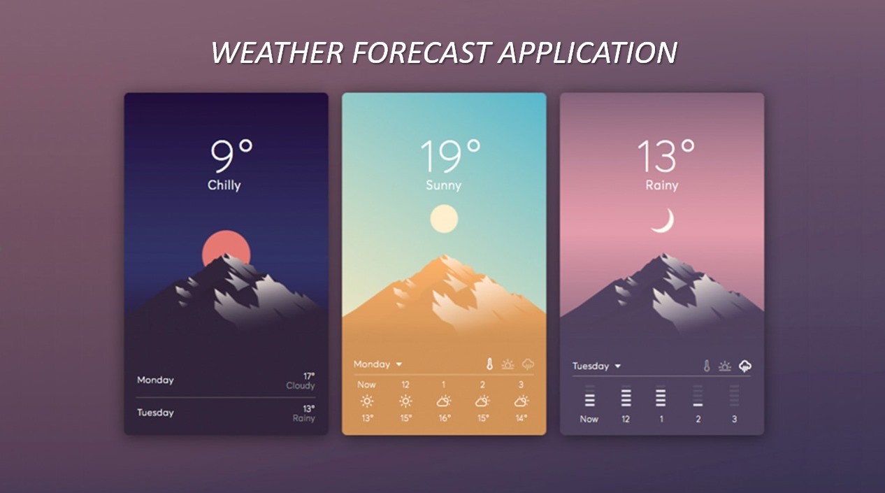 Weather Forecast img